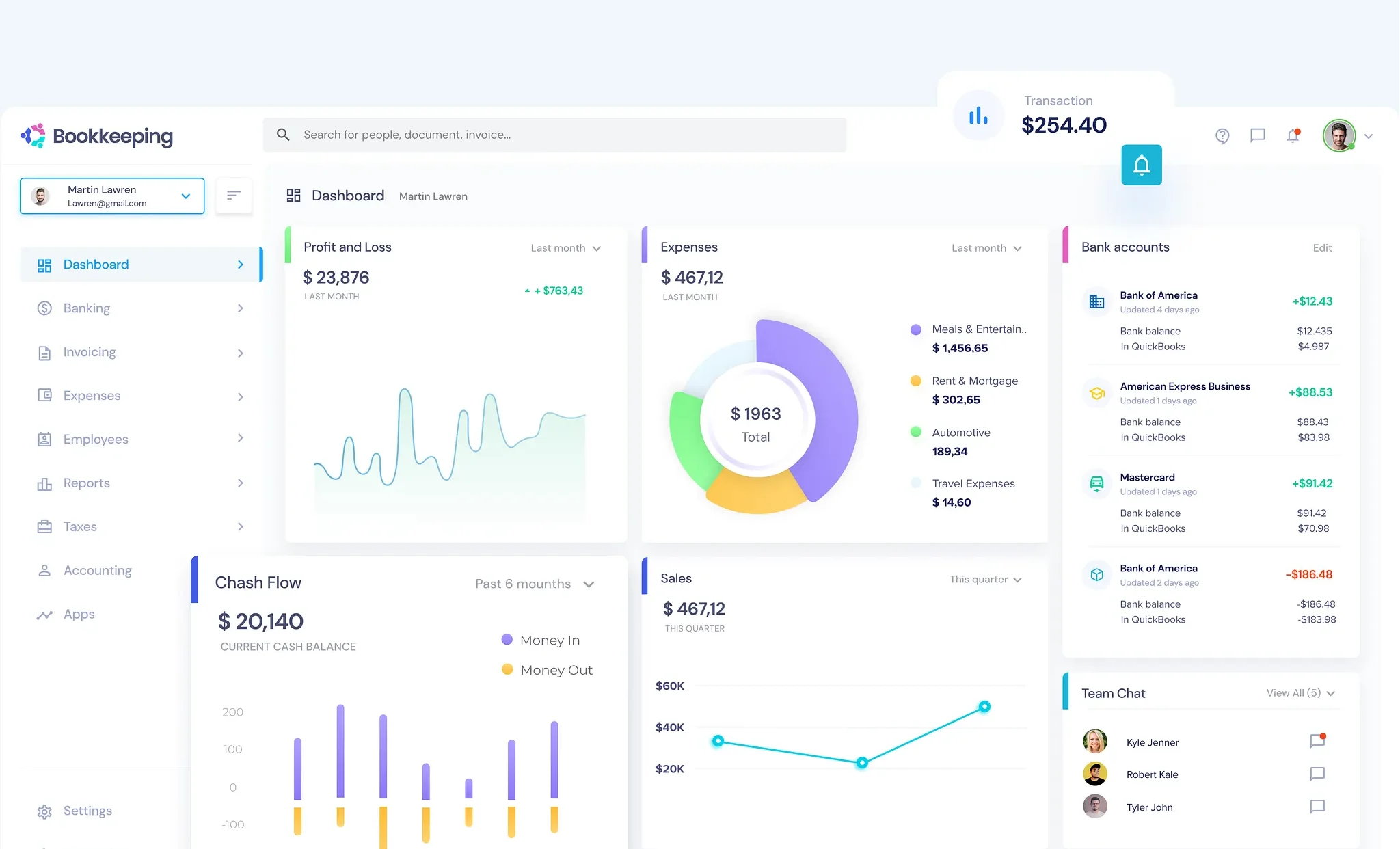 Modules – Accounting - Antbobbles